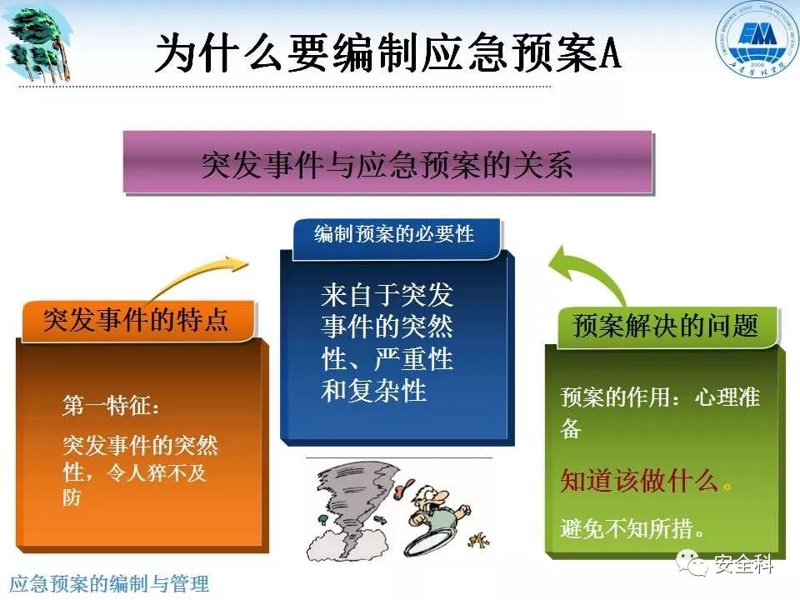 绿意盎然:天津环保公司的新进展